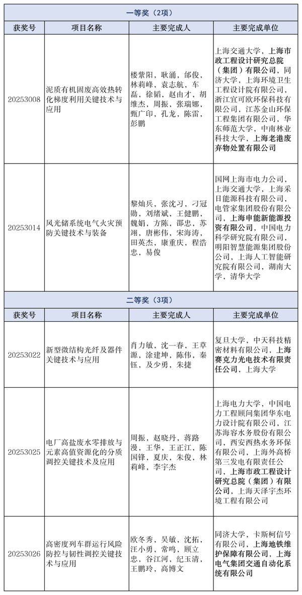 图1.png