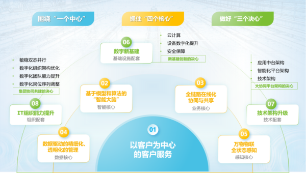 图四.png