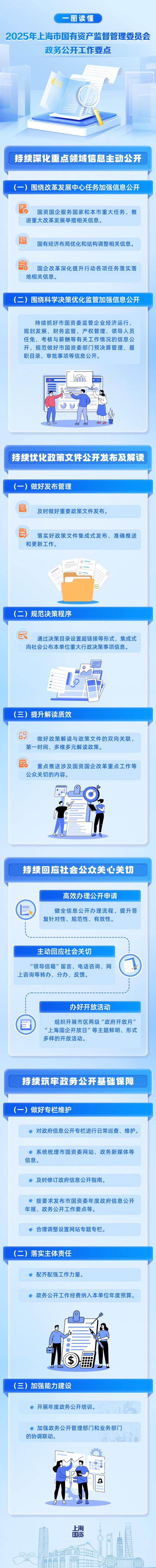 附件  一图读懂(1).jpg