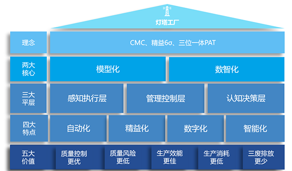 图1.png