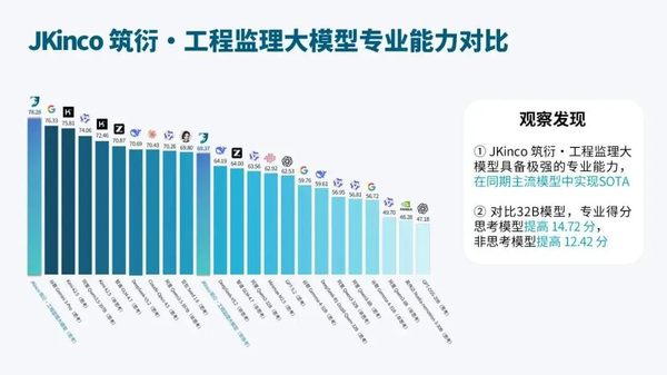 图3.png