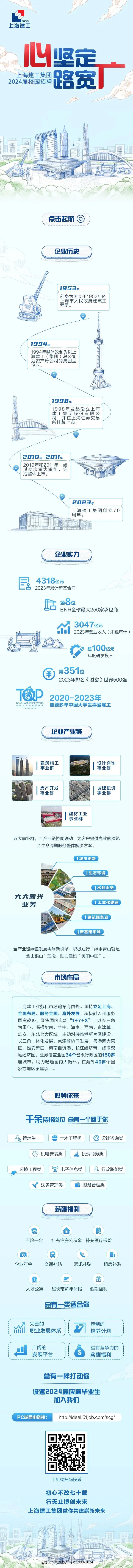 上海建工2024届春季校园招聘启动.jpeg