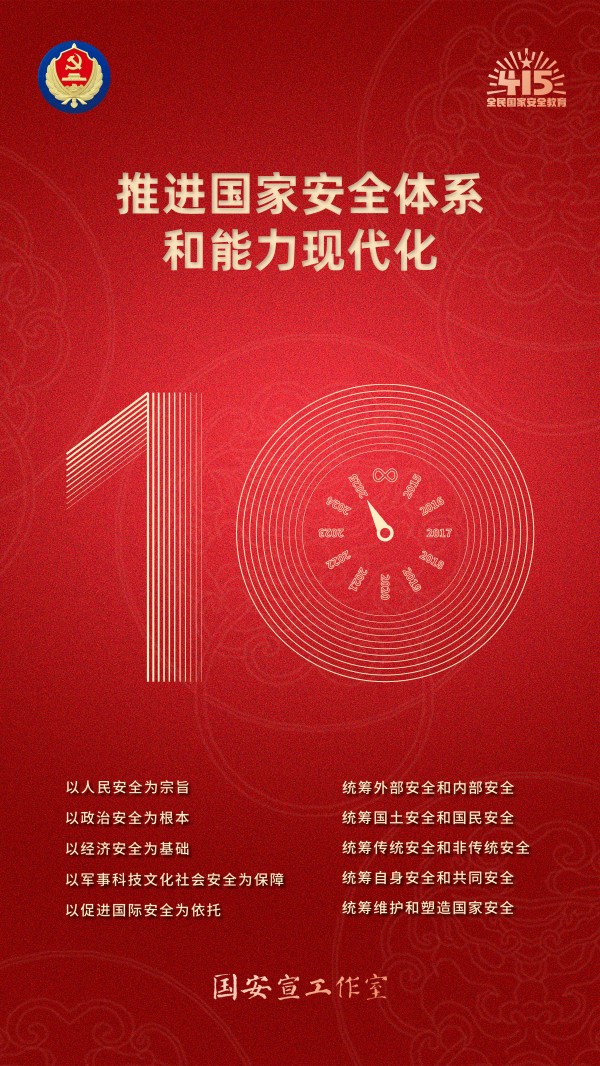 2五大要素五个统筹.jpg