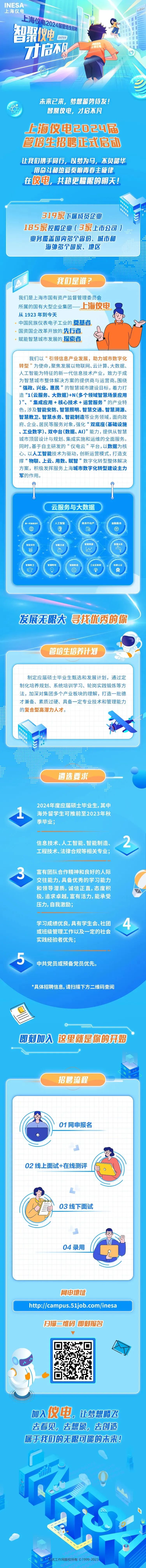 上海仪电2024届管培生招聘启动.jpeg