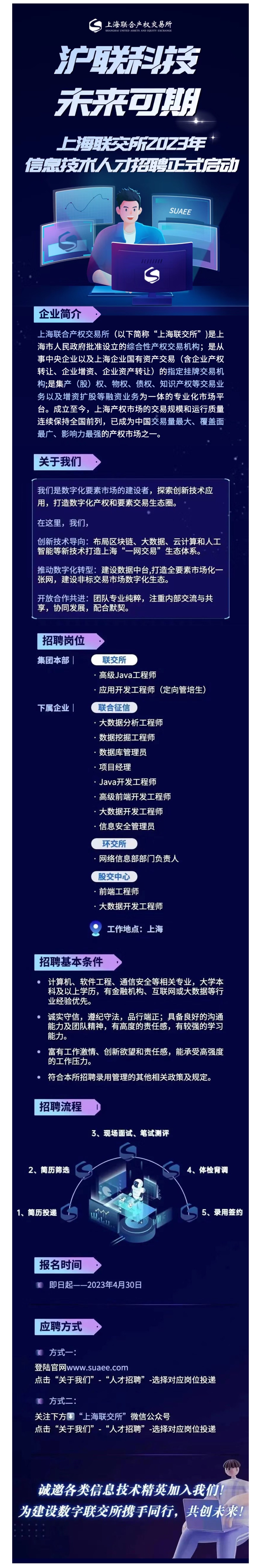 就业招聘 | 上海联交所2023年信息技术人才招聘正式启动.JPG