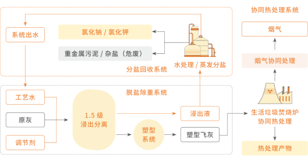 图1.png