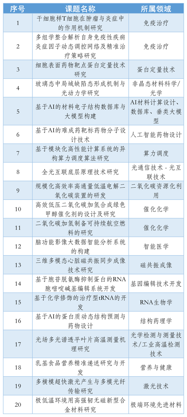图9.png