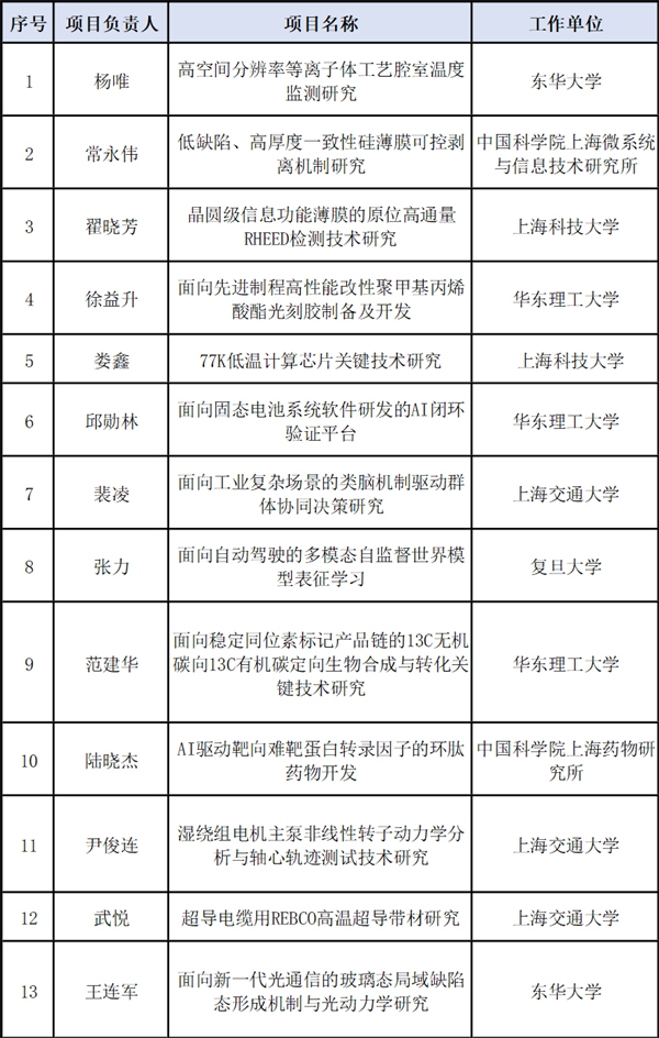 65c2b79eceb7658f4766ea1566f320b7.png