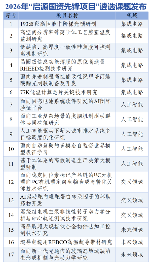 图2.png
