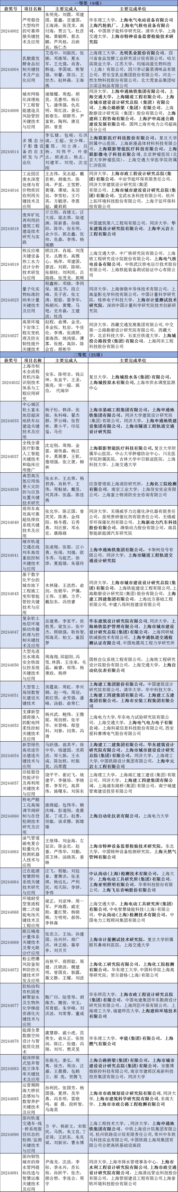图2.png